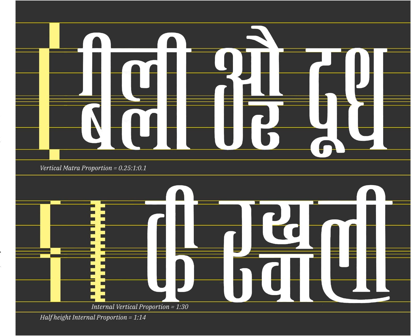 Proportion grid over billi aur doodh ki rakhwali